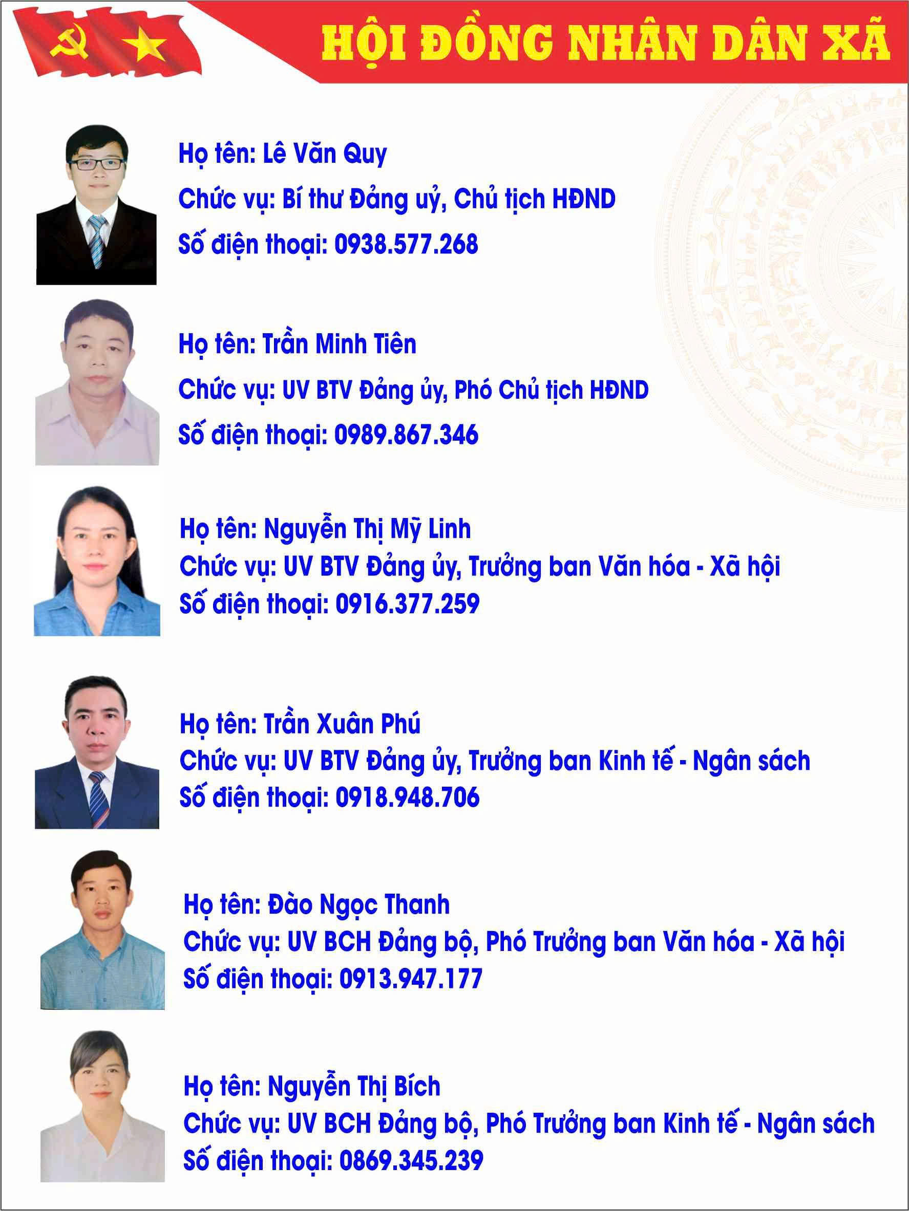 hoi dong nhan dan